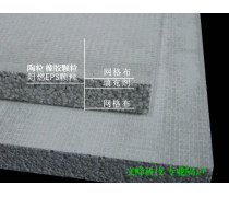 高效隔音材料 提升居住與工作環境品質的關鍵選擇